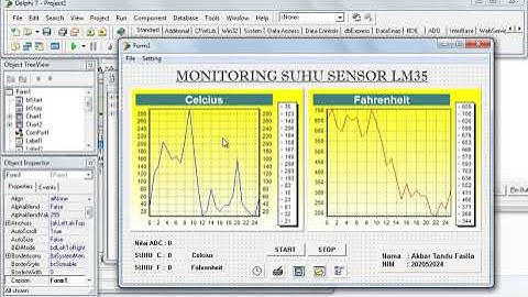 DATA LOGGER MONITORING SUHU SENSOR LM35