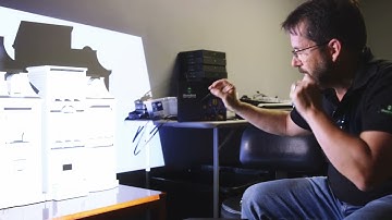 Part 7 of 2 Min Tutorials: Taking a Picture