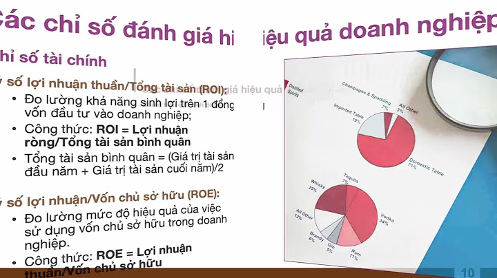 Đánh giá hiệu quả hoạt động pr