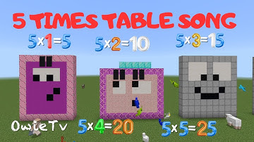 5 Times Table Song | Minecraft Numberblocks Counting Song | Multiplication  Songs for Kids