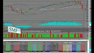 Stock Market Crash 2010 The Biggest Drop Live Coverage   Incredible   Stock Crash