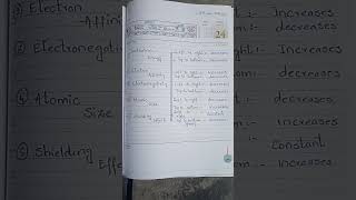 #chemistry class 11 general trend ionization energy+atomic size+shielding effect+E.A+E.N#chemistry#
