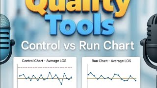 Control vs Run chart