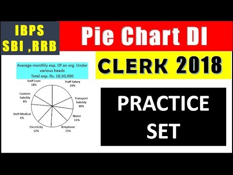 Central Angle In Pie Chart