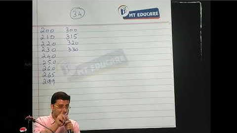 01   Standards on Auditing