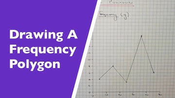 How To Draw A Frequency Polygon Using The Midpoint And Frequency