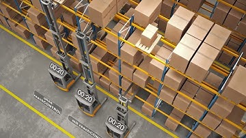 Jungheinrich Assistenzsysteme: Wie funktioniert reachCONTROL?