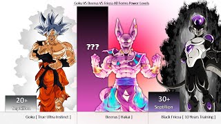 Goku VS Beerus VS Frieza All Forms Power Levels ( Over the Years )