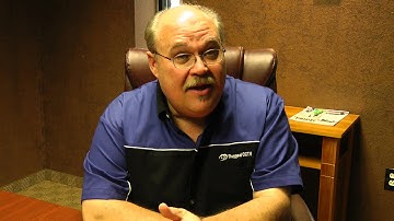 HD-SDI Cameras and IP Cameras