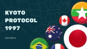 GSA FOR CSS EXAMS - LECTURE 13 - ENVIRONMENTAL SCIENCE - KYOTO PROTOCOL 1997