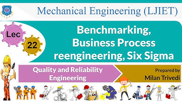L 22 Bench Marking, BPR , Six Sigma  I Quality and Reliability Engineering I Mechanical