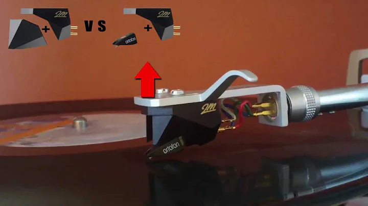 Shibata vs Fritz Gyger: Sonic Differences Between Stylus Tip Shapes