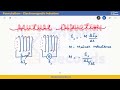 Chapter 11 electromagnetic induction... Mdcat oneshot lecture series..... 