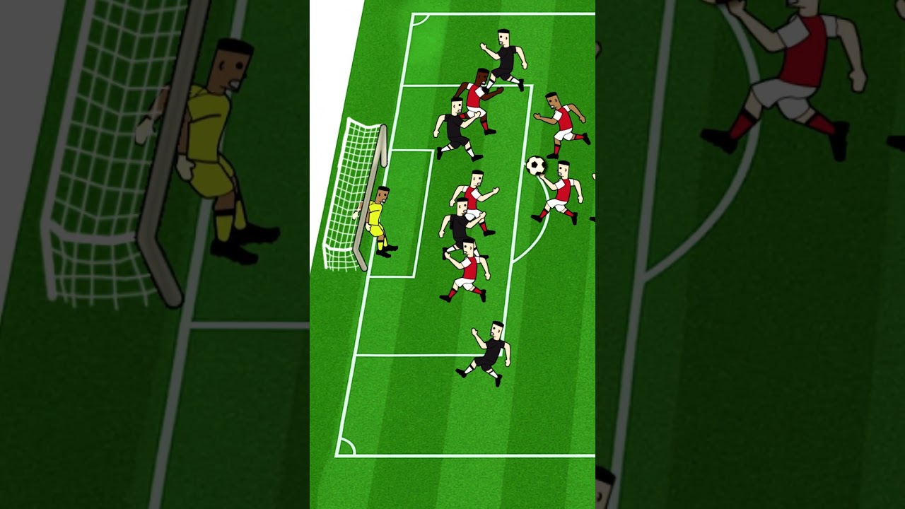 Trossard scores Arsenal's 3rd Goal against Aston Villa #footballshorts #premierleague #arsenal