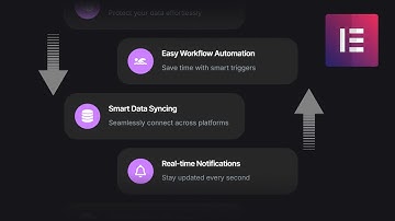 Endless Auto-Scrolling Animation in Elementor (Free)