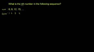Inductive reasoning 1 | Sequences, series and induction | Precalculus | Khan Academy