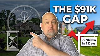 The Invisible Track in the Twin Falls Housing Market