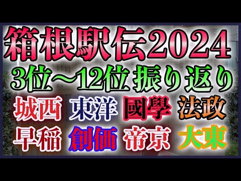 【下馬評を大きく覆した！】箱根駅伝2024 総合結果 振り返り【3位から12位】