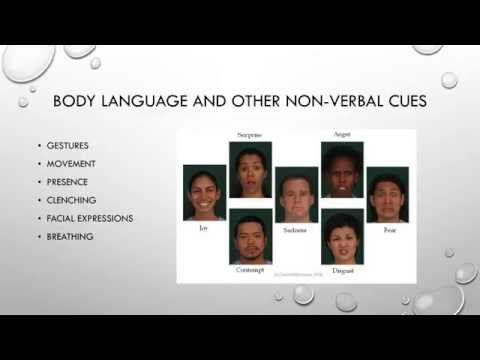 New Staff Training: DE-ESCALATION