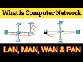 Day-01 | What is Computer Networking  |  LAN, MAN &amp; WAN | CCNA Course