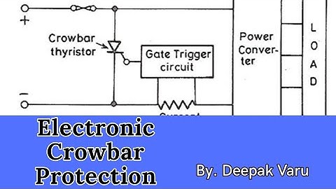 Electronic Crowbar Protection By.Deepak Varu