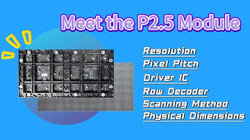 Meet the P2.5 Standard LED Module | High Clarity, Stable Performance & Perfect Display 🔥