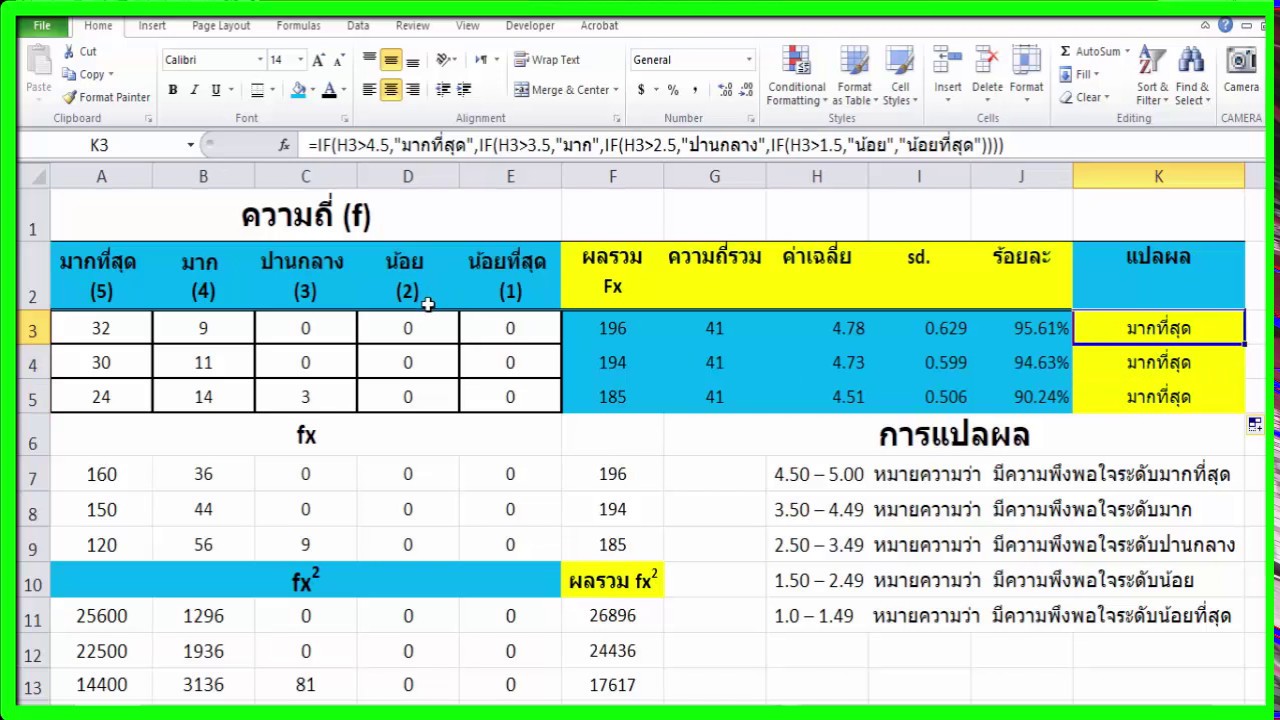 สูตร หา ค่า ร้อย ละ  New Update  คำนวณหา ค่าเฉลี่ย ส่วนเบี่ยงเบนมาตรฐาน ร้อยละ และแปลค่าด้วย Excel