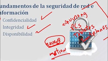 Curso Cisco CCNA Security - Conceptos Fundamentales de Seguridad de Redes - CAPACITY - 1 / 6