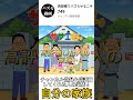 観覧注意⚠あなたの家族👪