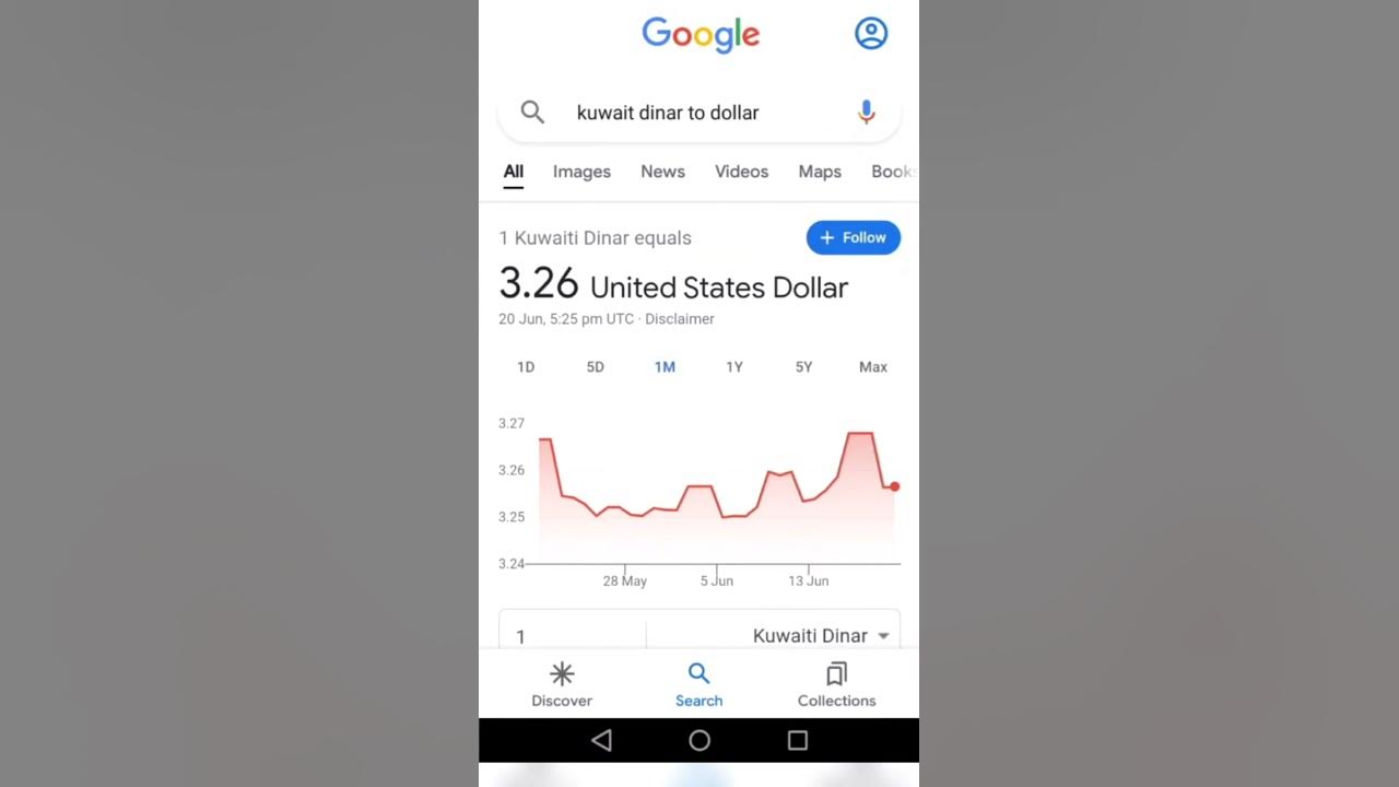 Kuwait Dinar To American Dollar dollar To Kuwait Dinar YouTube kuwait-dinar-to-american-dollar-dollar-to-kuwait-dinar-youtube