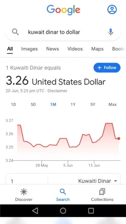 kuwait-dinar-to-american-dollar-dollar-to-kuwait-dinar-youtube