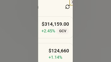 Dark Truth About Pi Network GCV = 314,159 | What They Don’t Want You To Know! 😱