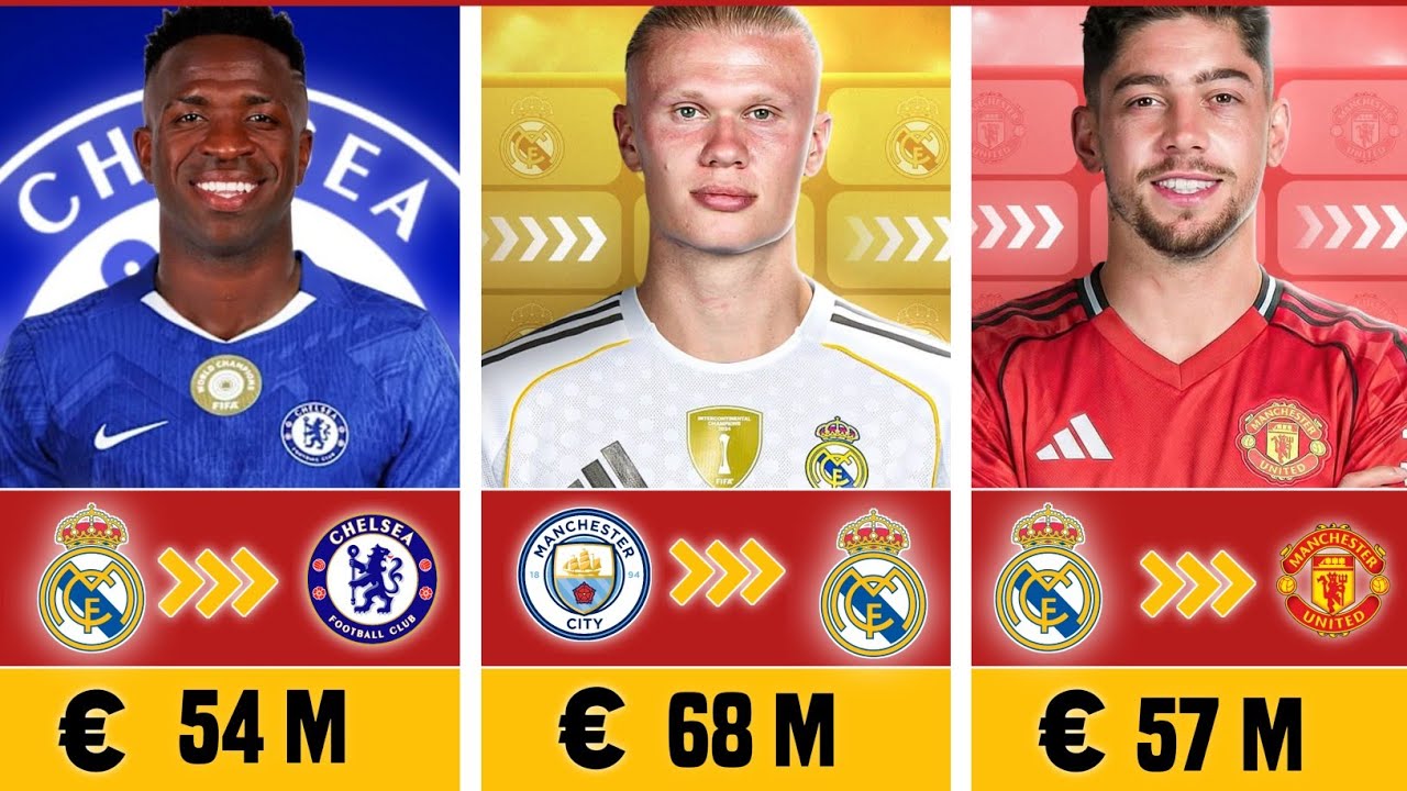 Winter Transfer update 2025-26. Biggest Deals & Confirmed Signings.💥