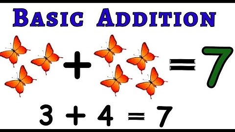 Addition for Kids | Learn How to Add Numbers Step by Step