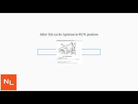 Can I Program A Key Fob Myself 2014 Ram 1500