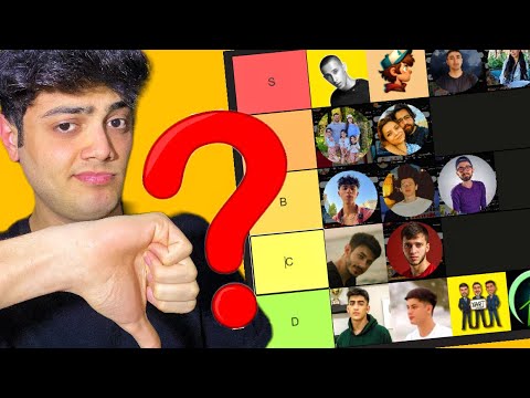 Aze YouTuber'lərini Sıraladım!