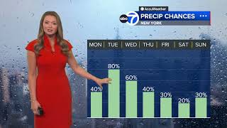 AccuWeather: Flooding downpours Tuesday