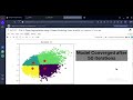 FIFA K-Means Clustering