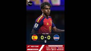 Spain still need to figure out if they want to win world cup #nepal #nepal #football #fyp #WorldCup