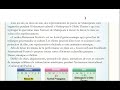 الوحدة الاولى بكالوريا منهاج حديث تدريبات ص 22مدام مهاmp4 