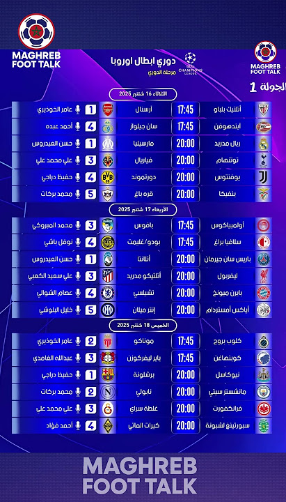 📅 جدول مباريات دوري أبطال أوروبا 2025 – الجولة الأولى | المواعيد و القنوات الناقلة