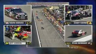 NSC 2011 Round 28 New Hampshire Race. [FULL RACE]