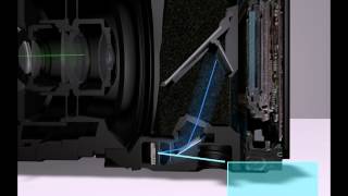 DSLR camera 3D test animation