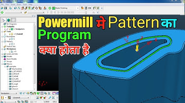 क्या होता है| Pattern प्रोग्राम || How To Make Pattern Programe In 5 Minate ||