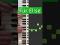 Für Elise Piano Tutorial BEGINNER