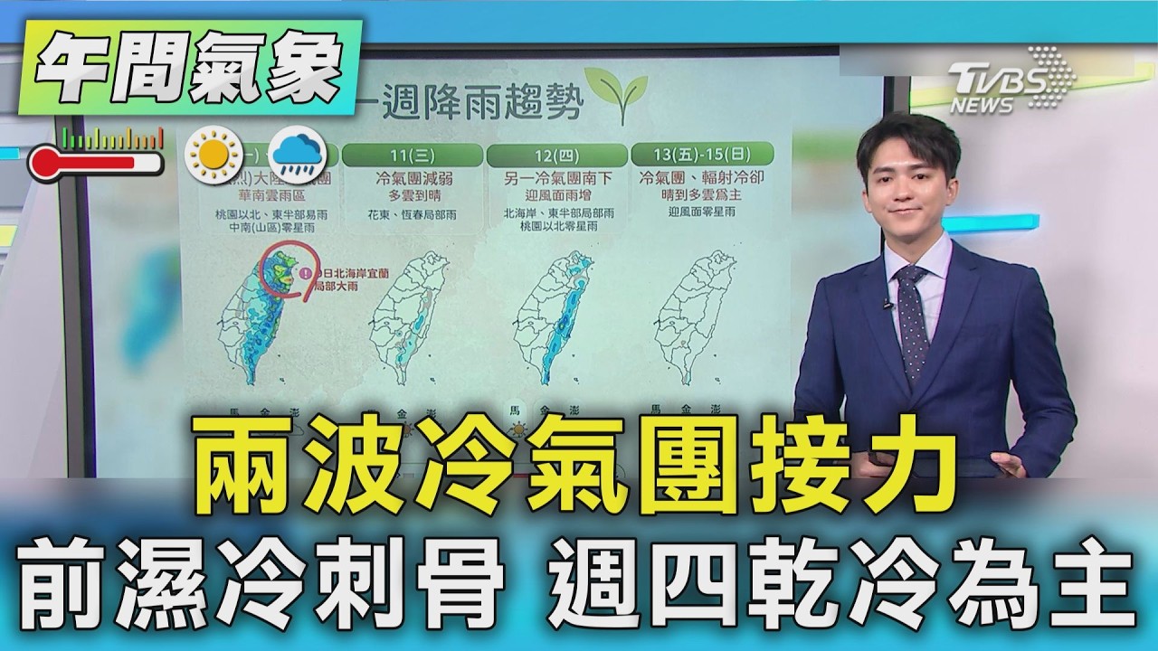 天氣/ 兩波冷氣團接力 前濕冷刺骨 週四乾冷為主｜氣象主播 吳軒彤｜午間氣象｜TVBS新聞20260309 @TVBSNEWS01