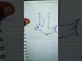#DrawingTutorial #EasyDrawing #BirdDrawing #CreativeArt