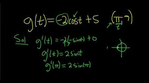 Larson Calculus 2.2 #38: Slope of the Graph g(t) = -2cos(t) + 5 at (pi, 7)