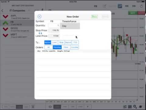 chebyshevtrendpro---ally-invest-ed.