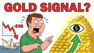 Goldman Sachs Lost $36 in One Day. The Gold Signal Nobody Noticed.